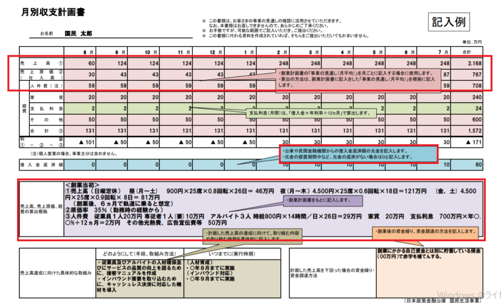 日本政策金融公庫の融資作成の際に月別収支計画書は必須です。